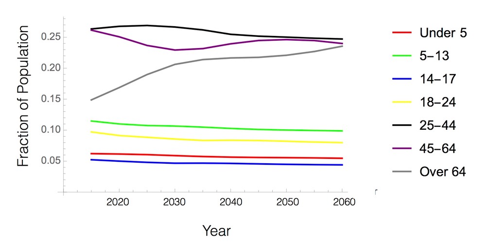 Fig2